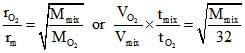The Ideal Gas Equation, Dalton`s Law of Partial Pressures and Mole Fraction | Chemistry for JEE Main & Advanced